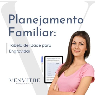 Planejamento Familiar